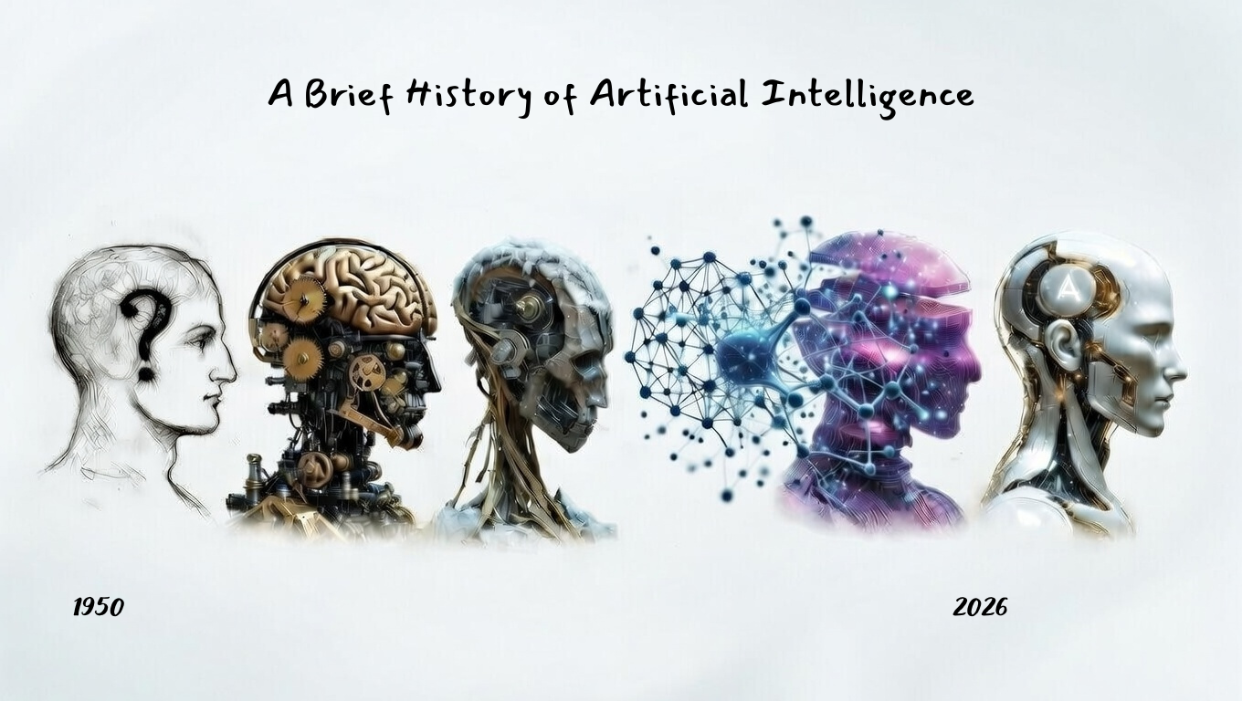 A Brief History of Artificial Intelligence